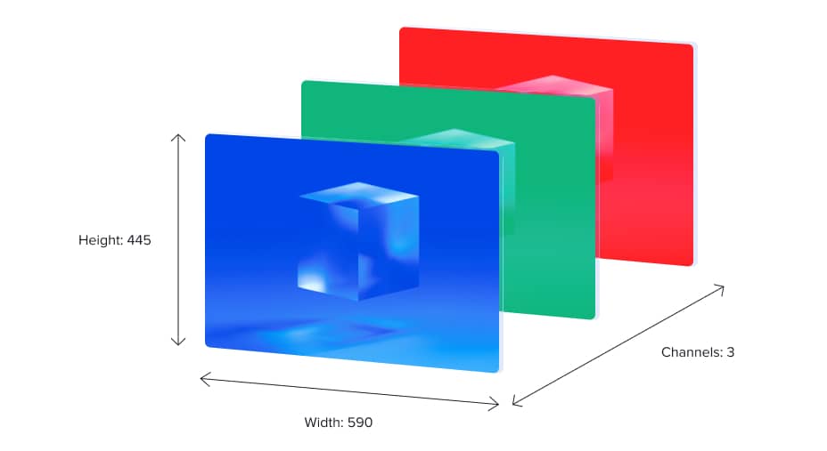 GenAI Beyond LLMs: Diffusion models overview