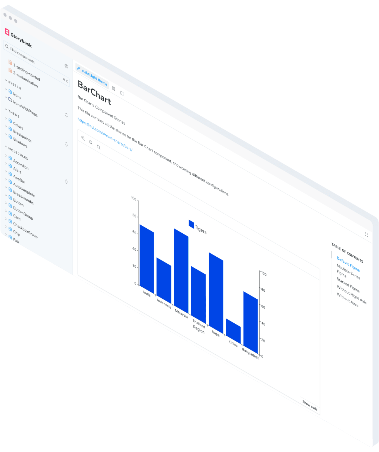 ELEKS’ UI framework for accelerated software development