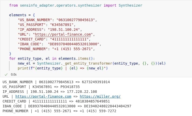 Anonymization examples for entities with predefined formats