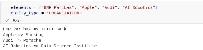 Anonymization examples for different free-text entities