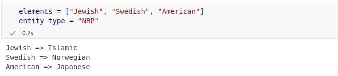 Anonymization examples for different free-text entities