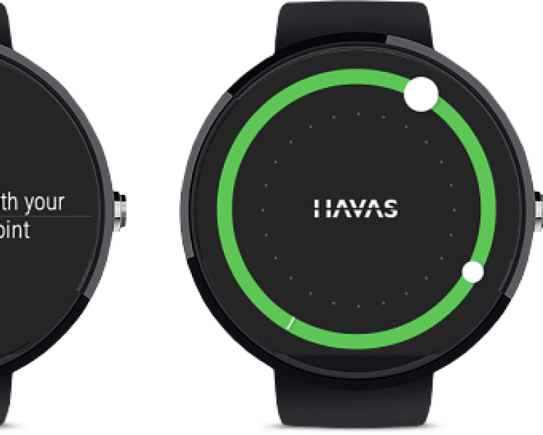 havas